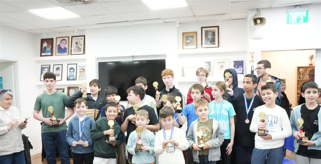 תוצאות מוקדמות אליפות ישראל מחוז מרכז- מועדון ראשון לציון!