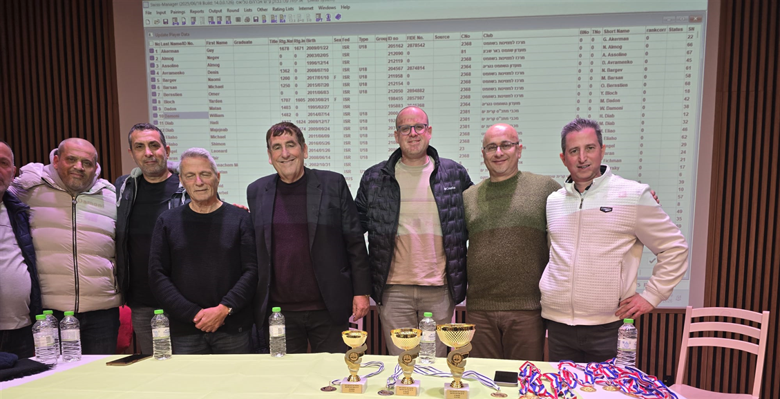 אירועי השחמט בעכו