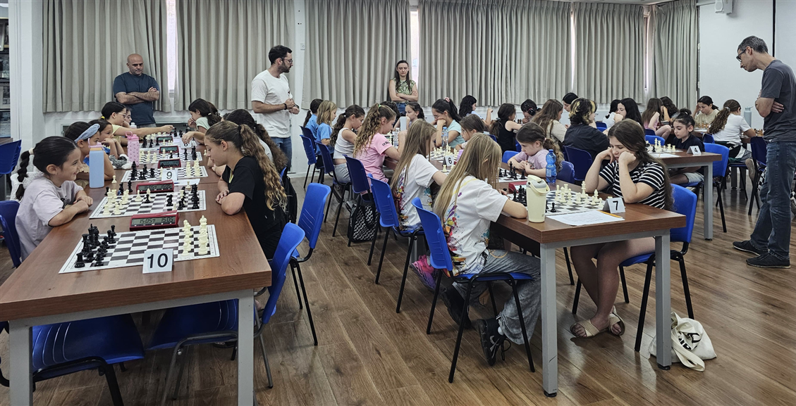 אליפות סיום הקיץ לקבוצות בנות בראשון לציון