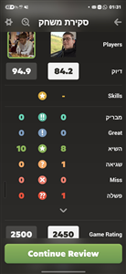 אליהו בנדה
